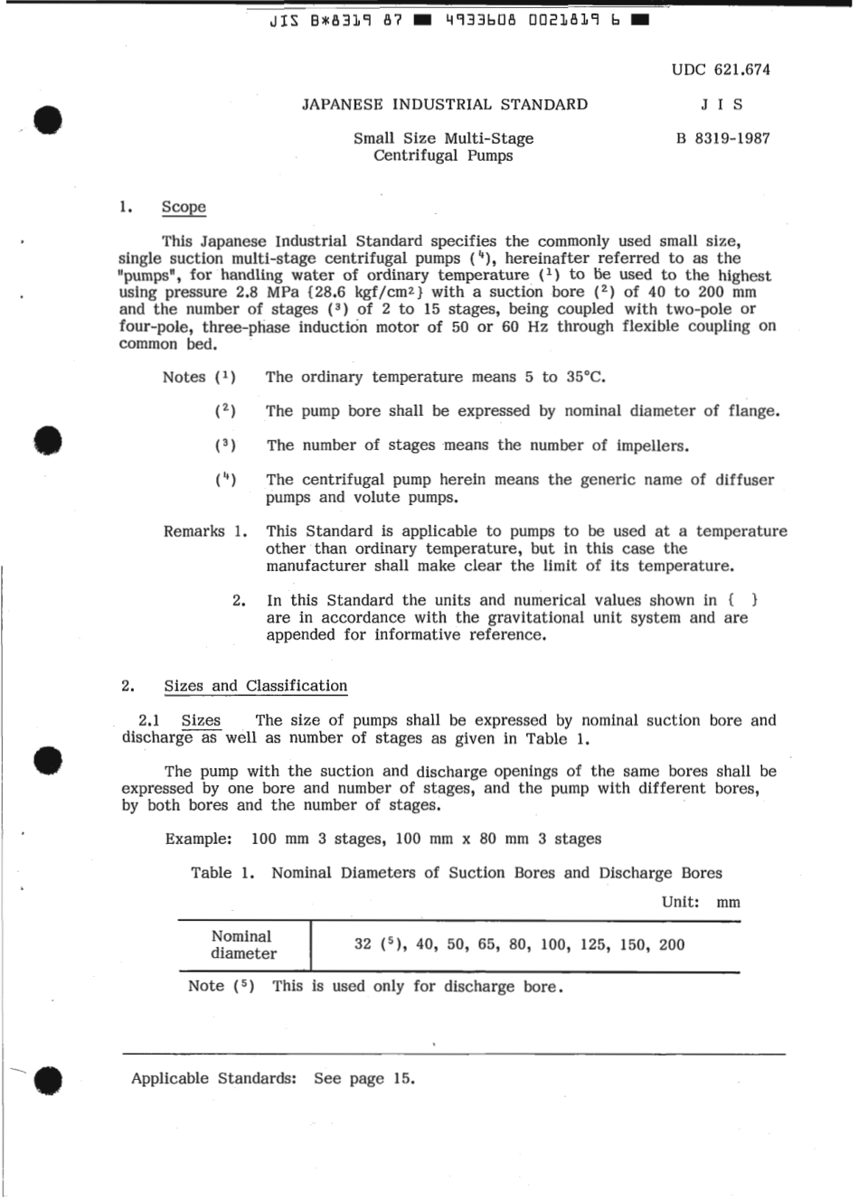 JIS B 8319-1987 scan.pdf_第3页