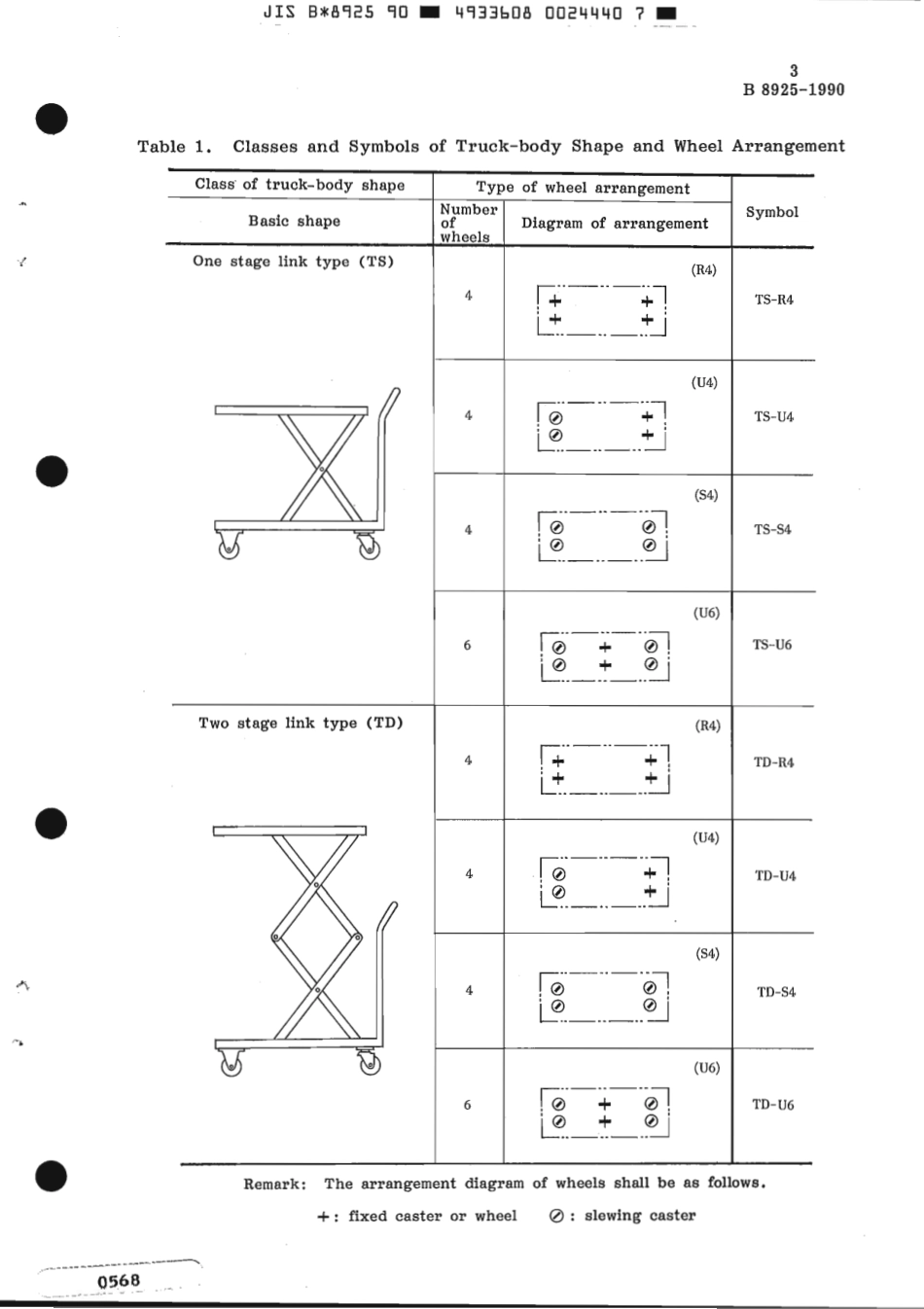 JIS B 8925-1990 scan.pdf_第3页