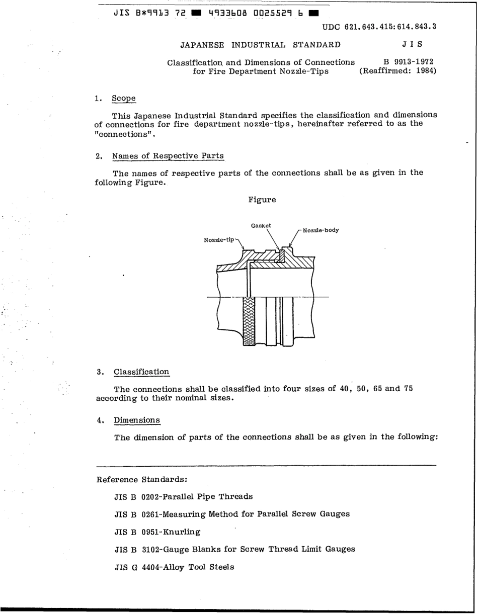 JIS B 9913-1972 scan.pdf_第3页
