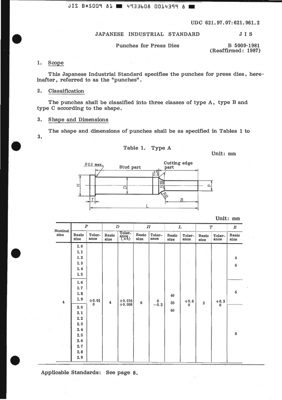 JIS B 5009-1981 scan.pdf_第3页