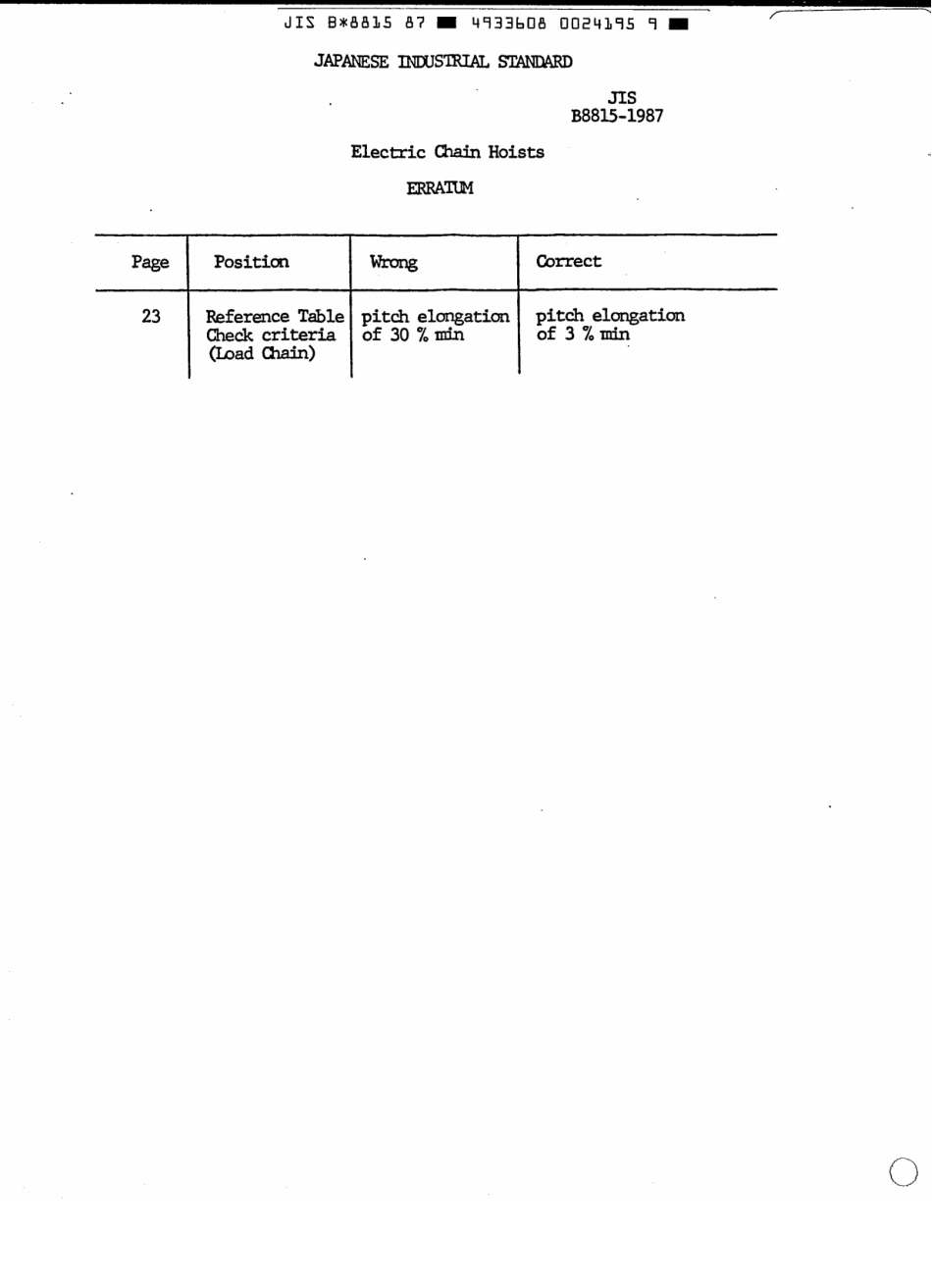 JIS B 8815-1987 scan.pdf_第1页