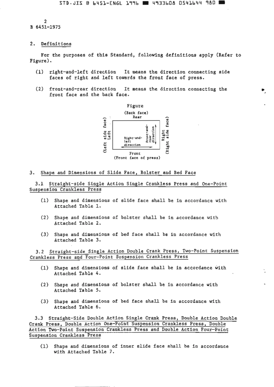 JIS B 6451-1975 (1996) scan.pdf_第3页