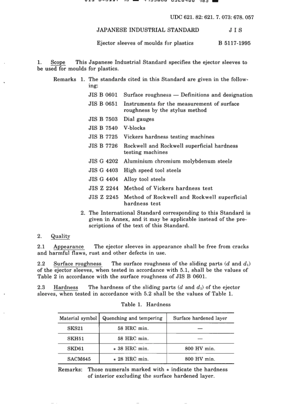 JIS B 5117-1995 scan.pdf_第3页