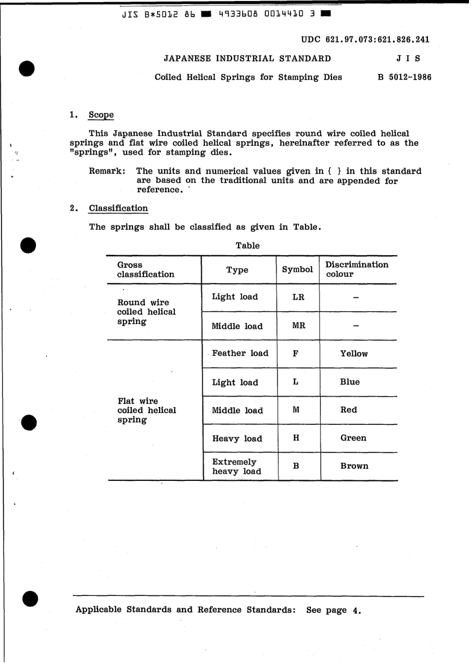 JIS B 5012-1986 scan.pdf_第3页