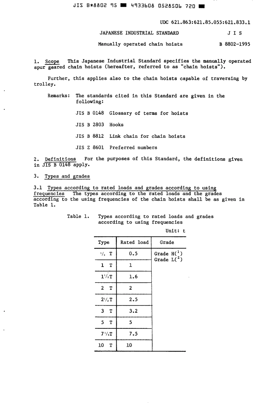 JIS B 8802-1995 scan.pdf_第3页