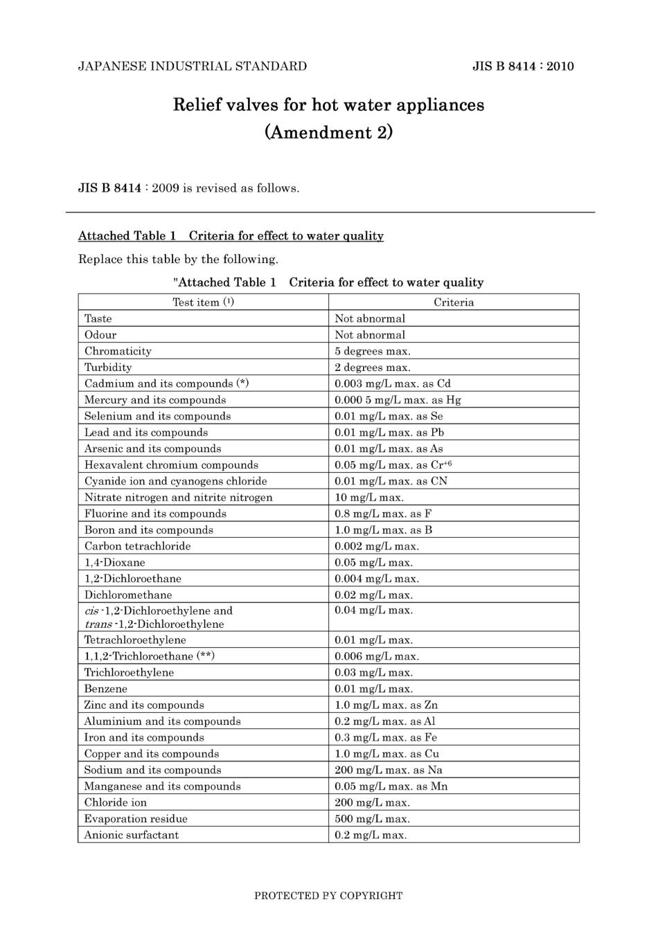 JIS B 8414-2004 amd2-2010.pdf_第3页