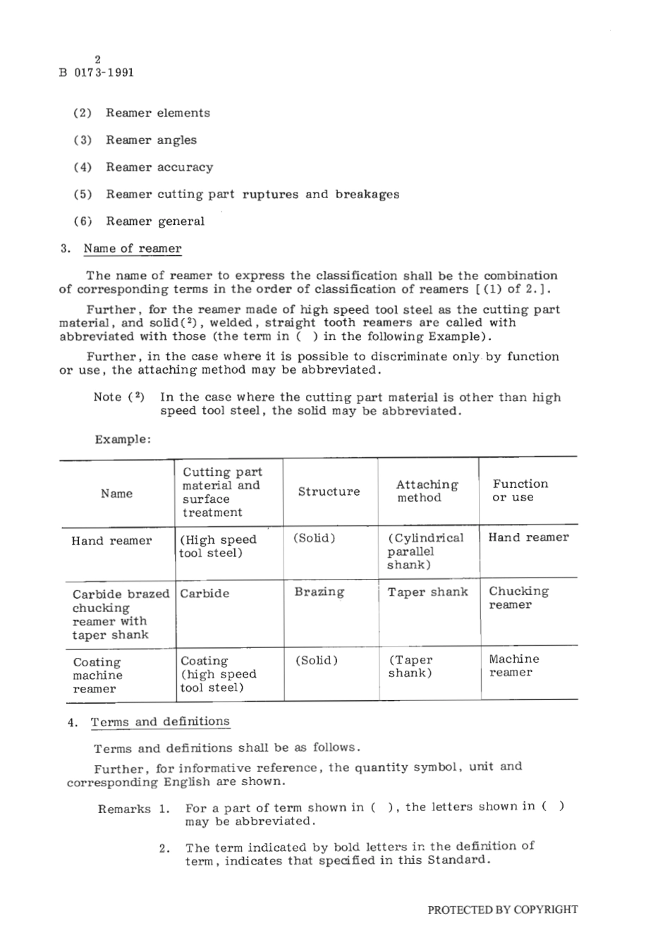 JIS B 0173-1991 scan.pdf_第3页