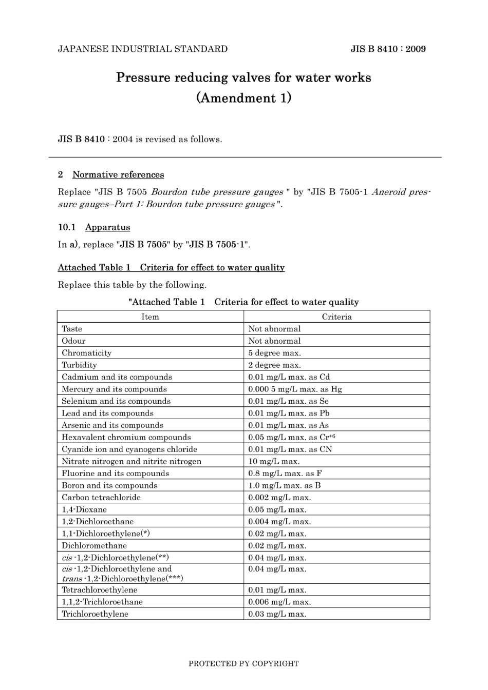 JIS B 8410-2004 amd1-2009.pdf_第3页
