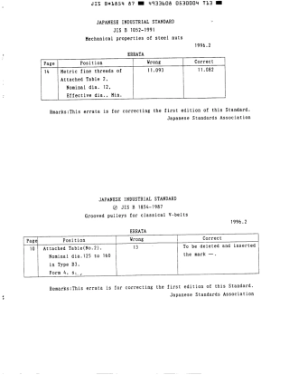 JIS B 1854-1987 scan.pdf