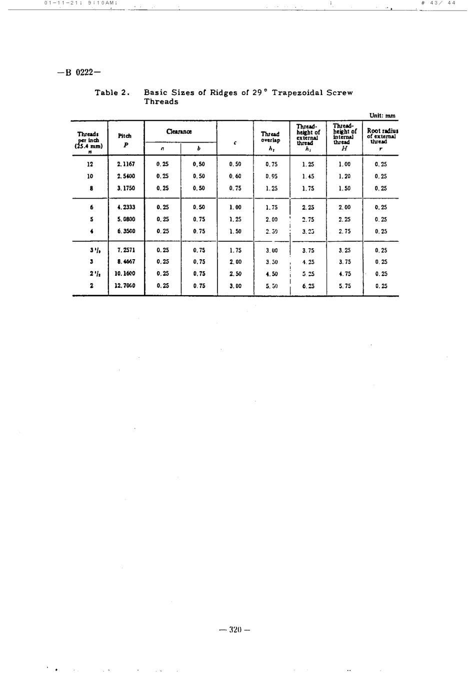 JIS B 0222-1980 scan.pdf_第3页