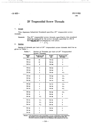 JIS B 0222-1980 scan.pdf