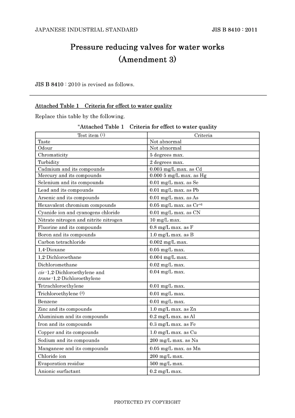 JIS B 8410-2004 amd3-2011.pdf_第3页