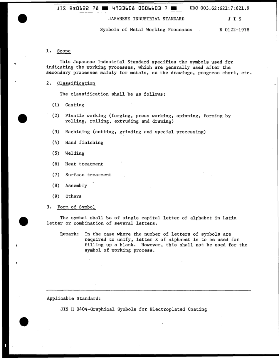 JIS B 0122-1978 scan.pdf_第3页