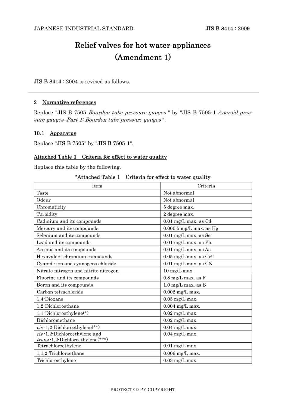 JIS B 8414-2004 amd1-2009.pdf_第3页