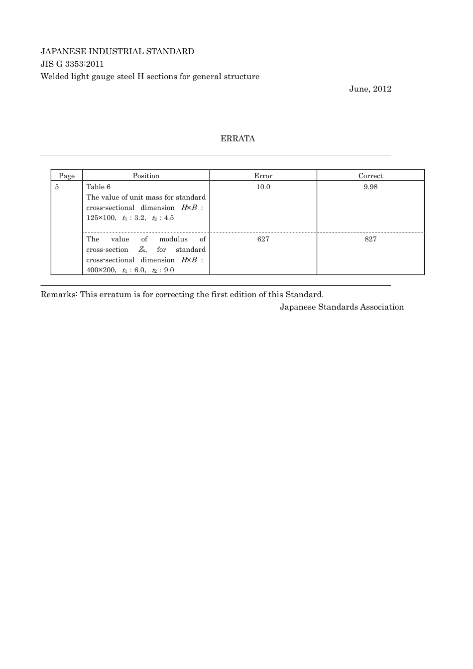 JIS G 3353-2011 errata 2012.pdf_第1页