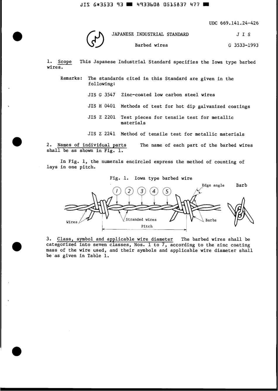 JIS G 3533-1993 scan.pdf_第3页