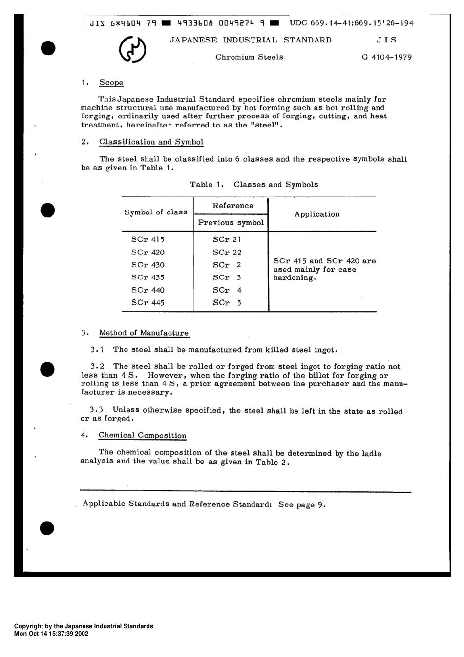 JIS G 4104-1979 scan.pdf_第3页