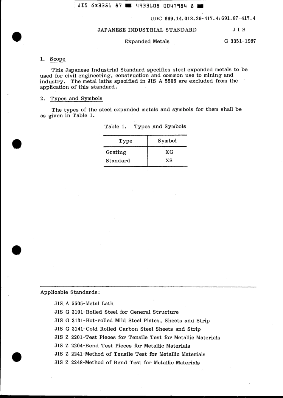 JIS G 3351-1987 scan.pdf_第3页