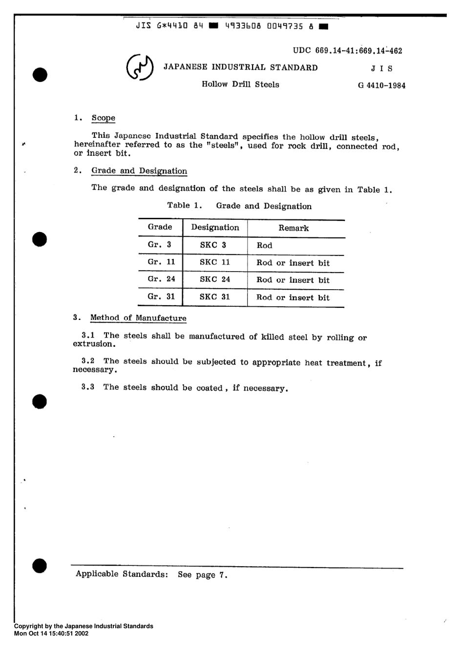 JIS G 4410-1984 scan.pdf_第3页