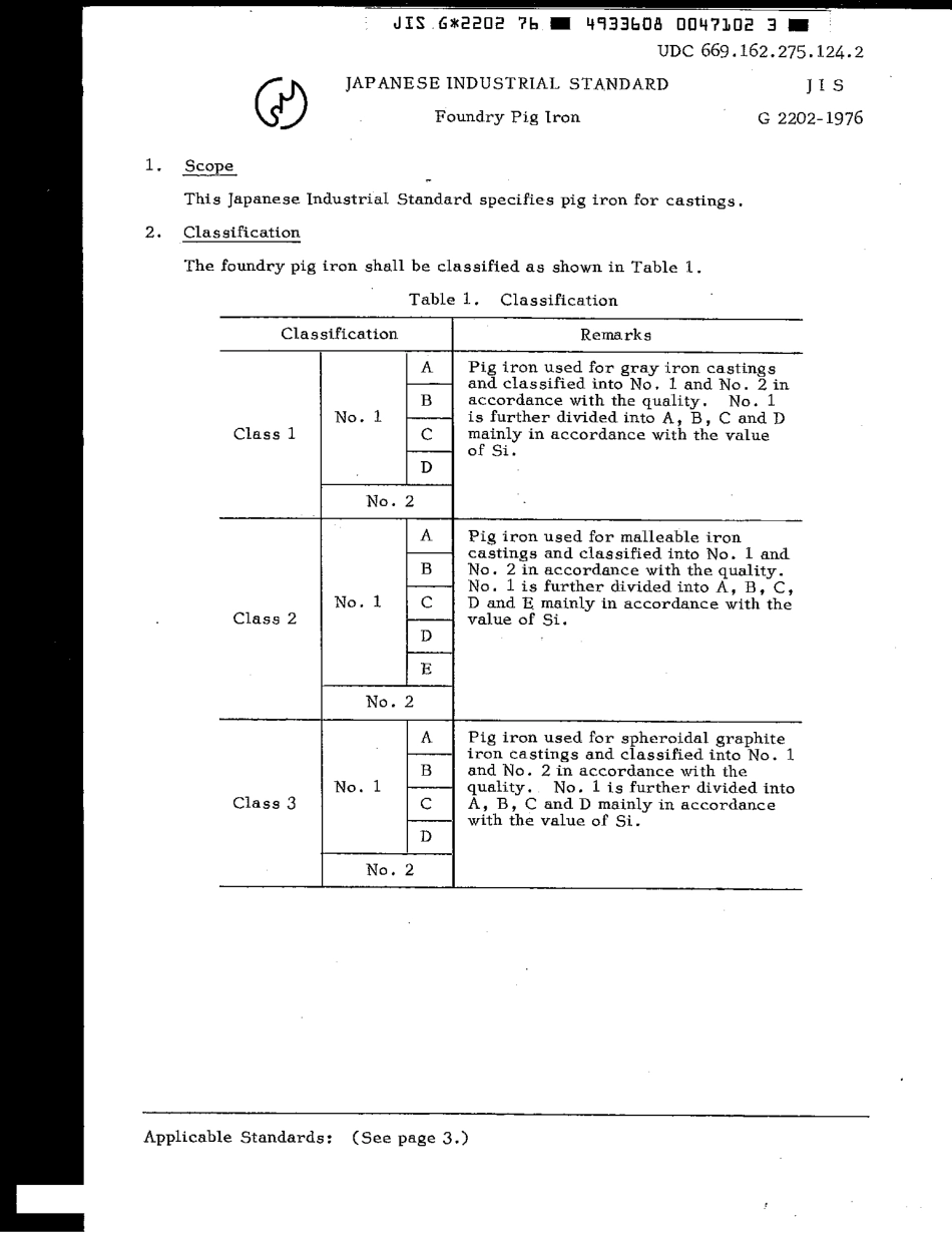 JIS G 2202-1976 scan.pdf_第3页