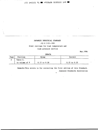 JIS G 5151-1991 errata 1996.pdf