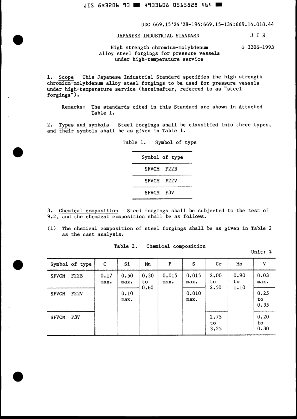 JIS G 3206-1993 scan.pdf_第3页