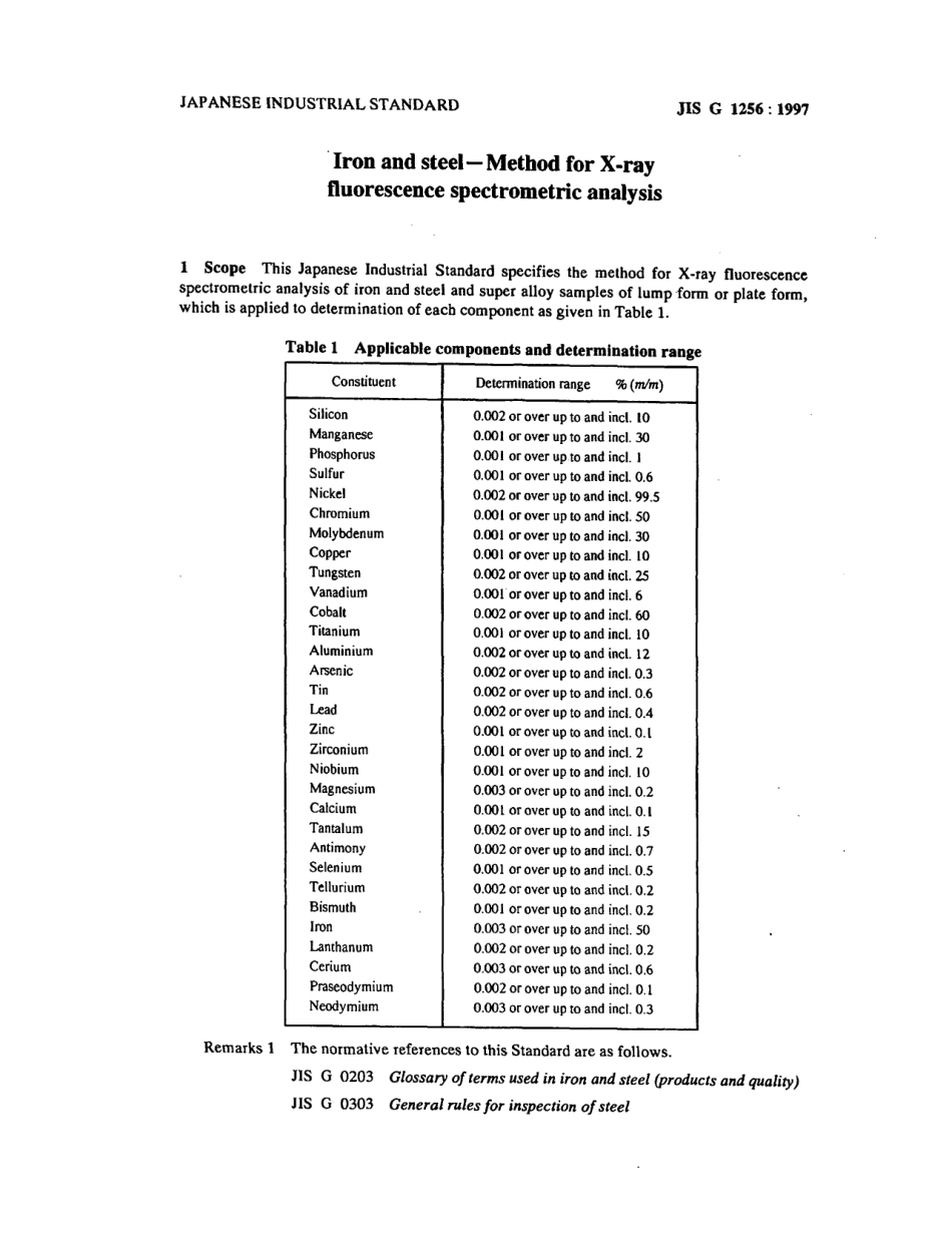 JIS G 1256-1997 scan.pdf_第3页