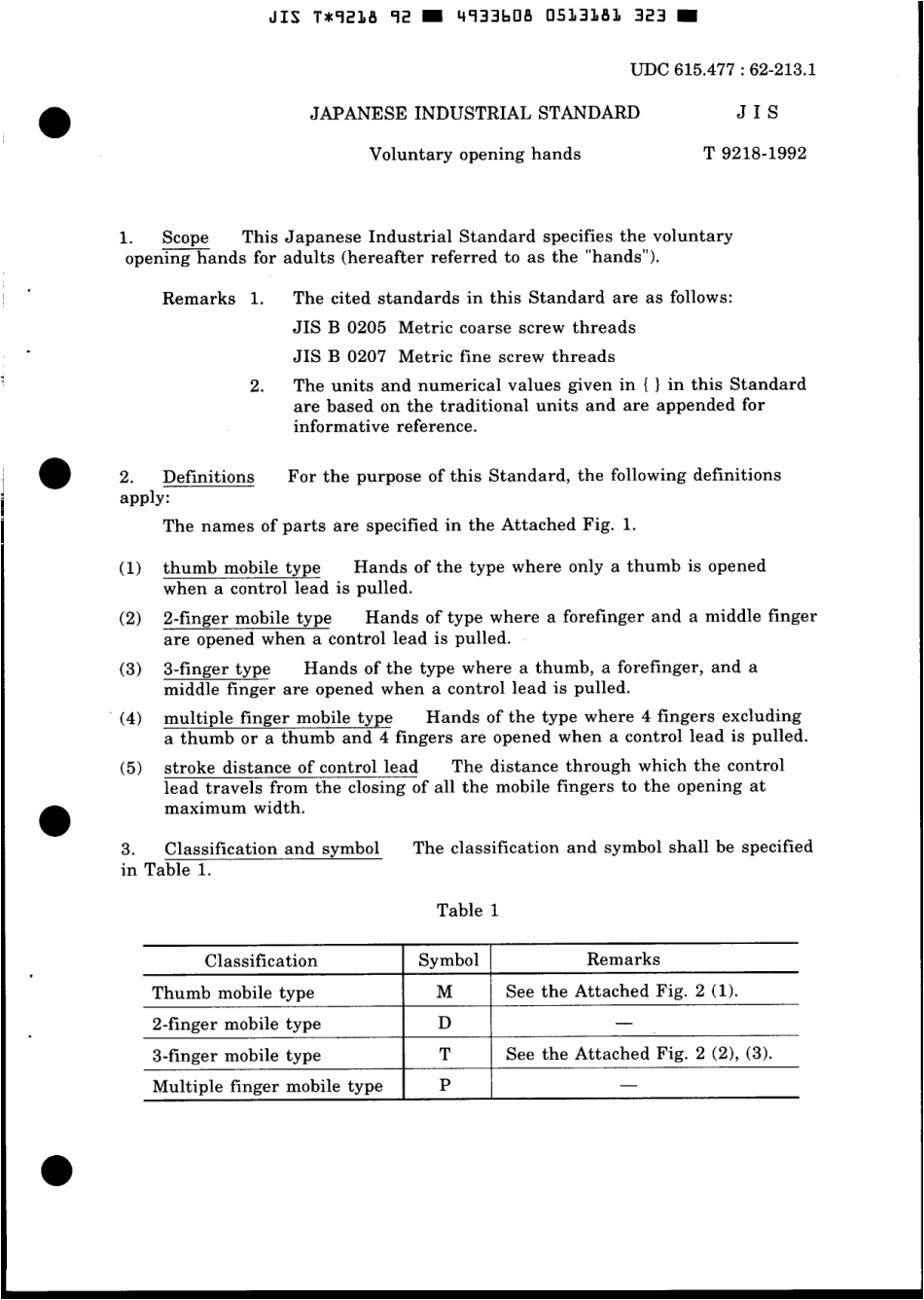 JIS T 9218-1992 scan.pdf_第3页