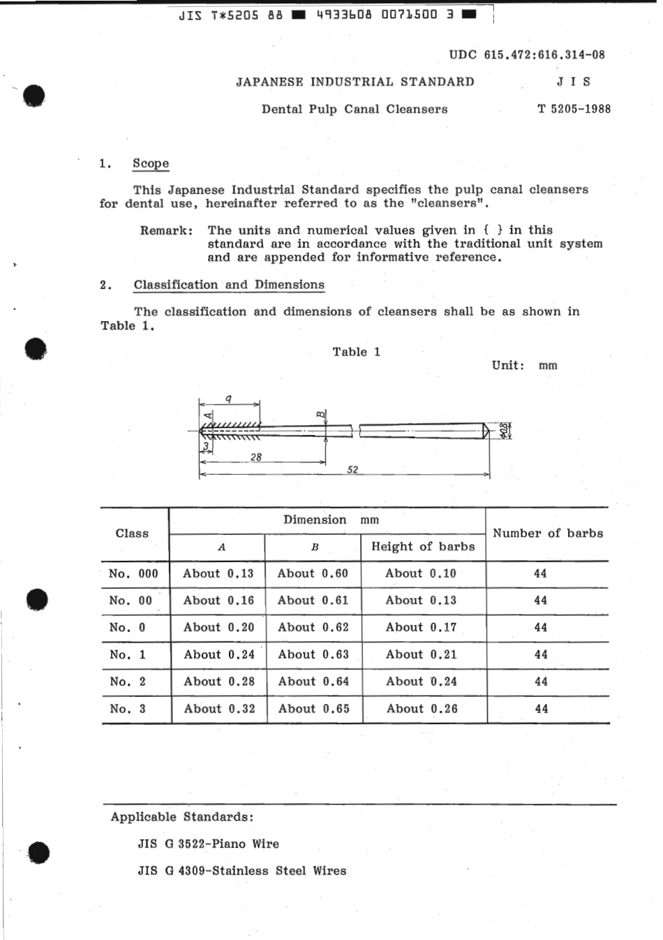JIS T 5205-1988 scan.pdf_第3页
