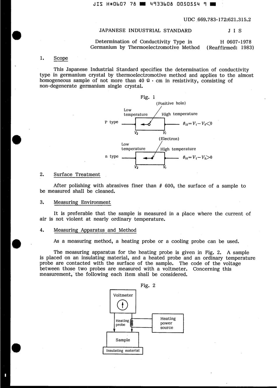 JIS H 0607-1978 scan.pdf_第3页