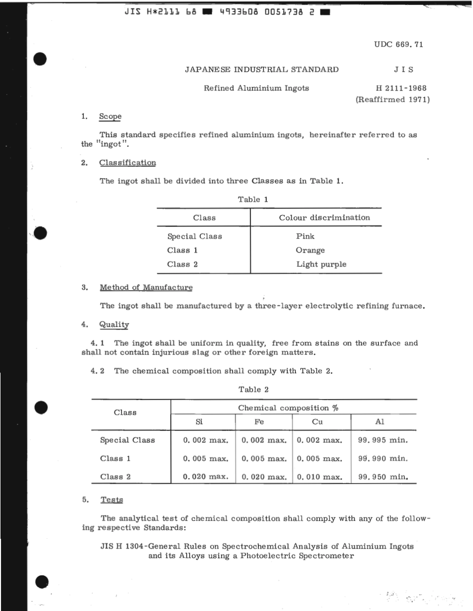 JIS H 2111-1968 scan.pdf_第3页