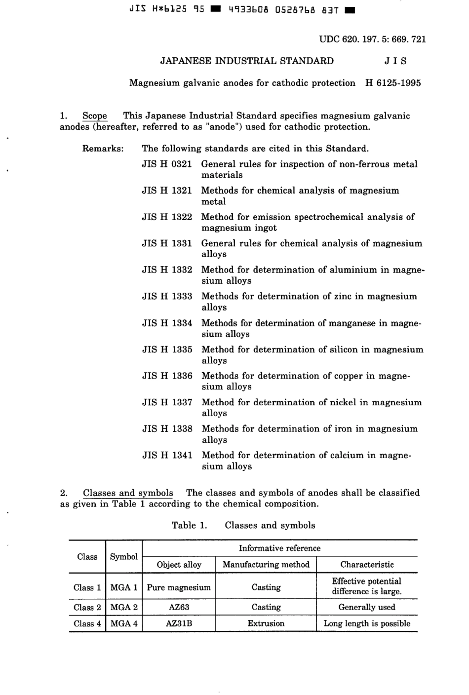JIS H 6125-1995 scan.pdf_第3页