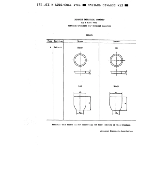 JIS H 6201-1986 errata.pdf