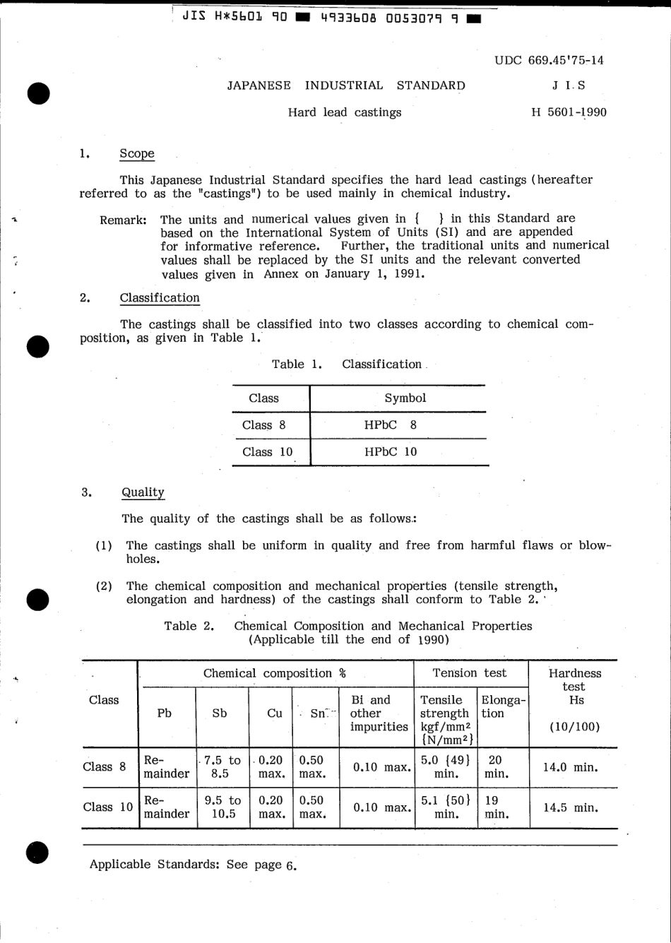 JIS H 5601-1990 scan.pdf_第3页