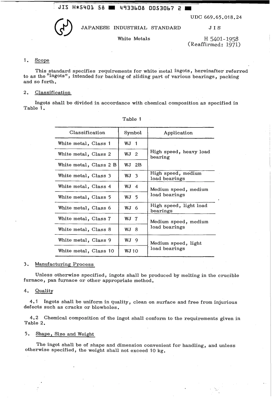 JIS H 5401-1958 scan.pdf_第3页