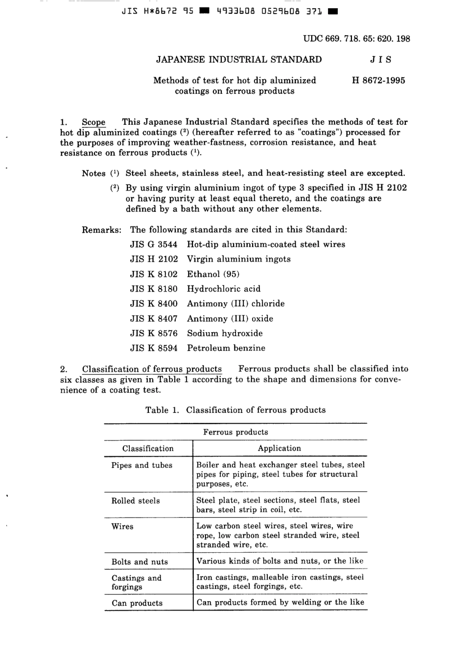 JIS H 8672-1995 scan.pdf_第3页