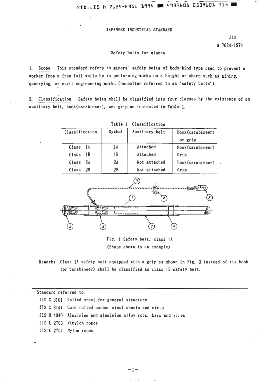 JIS M 7624-1974 (1994) scan.pdf_第2页