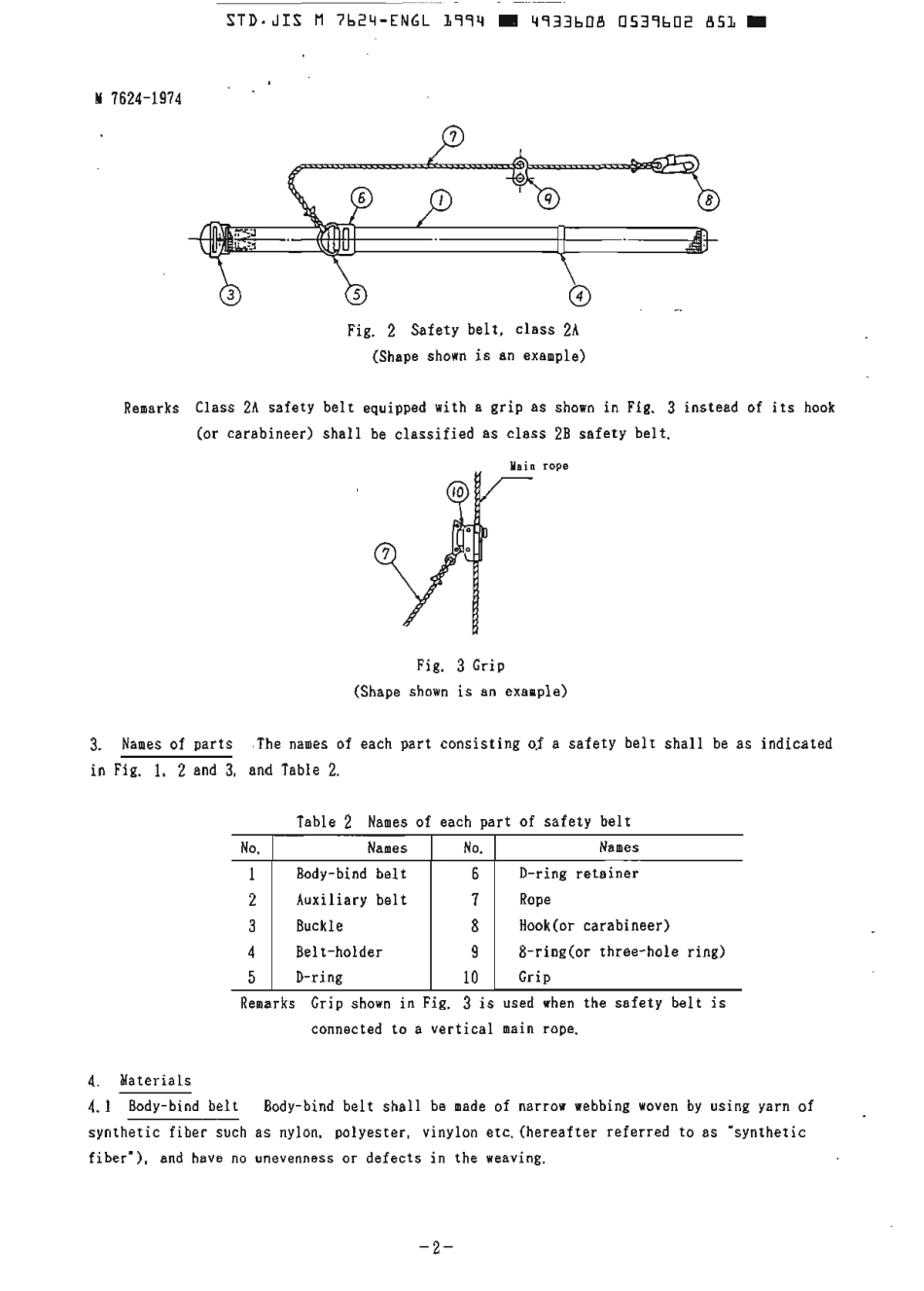 JIS M 7624-1974 (1994) scan.pdf_第3页
