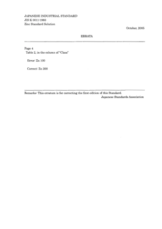 JIS K 0011-1983 scan.pdf