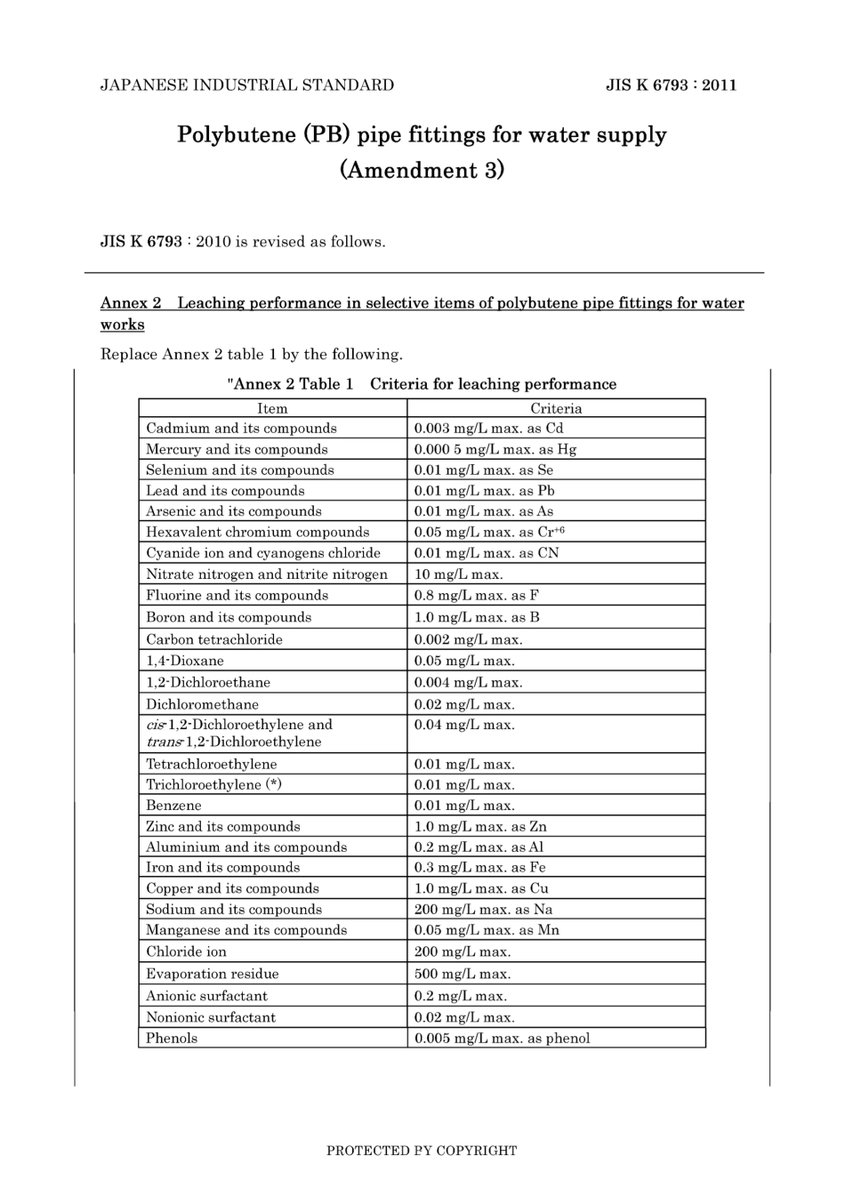 JIS K 6793-2004 amd3-2011.pdf_第3页