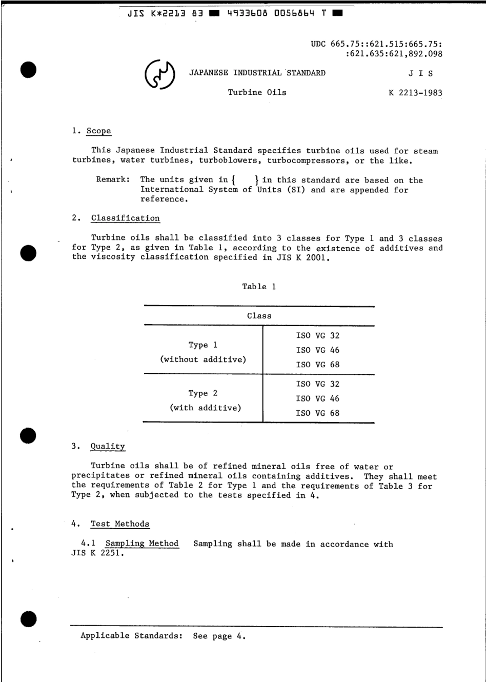 JIS K 2213-1983 scan.pdf_第3页