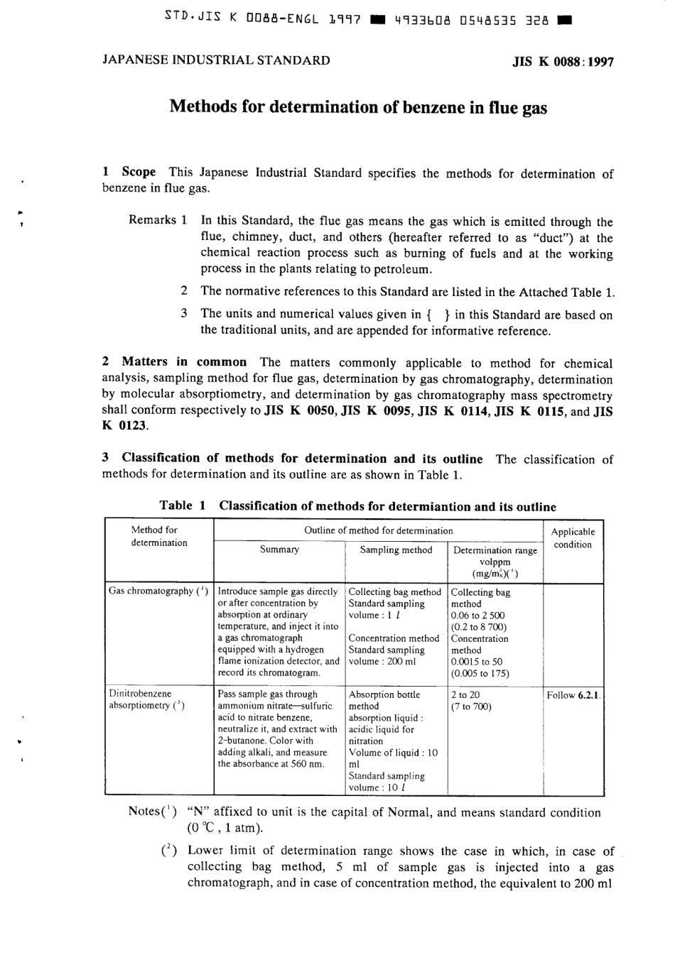 JIS K 0088-1997 scan.pdf_第3页