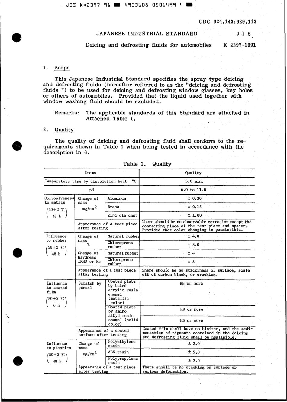 JIS K 2397-1991 scan.pdf_第3页