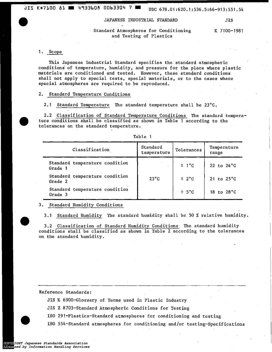 JIS K 7100-1981 scan.pdf_第3页