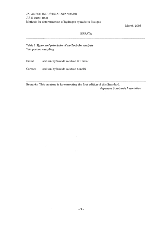 JIS K 0109-1998 scan.pdf