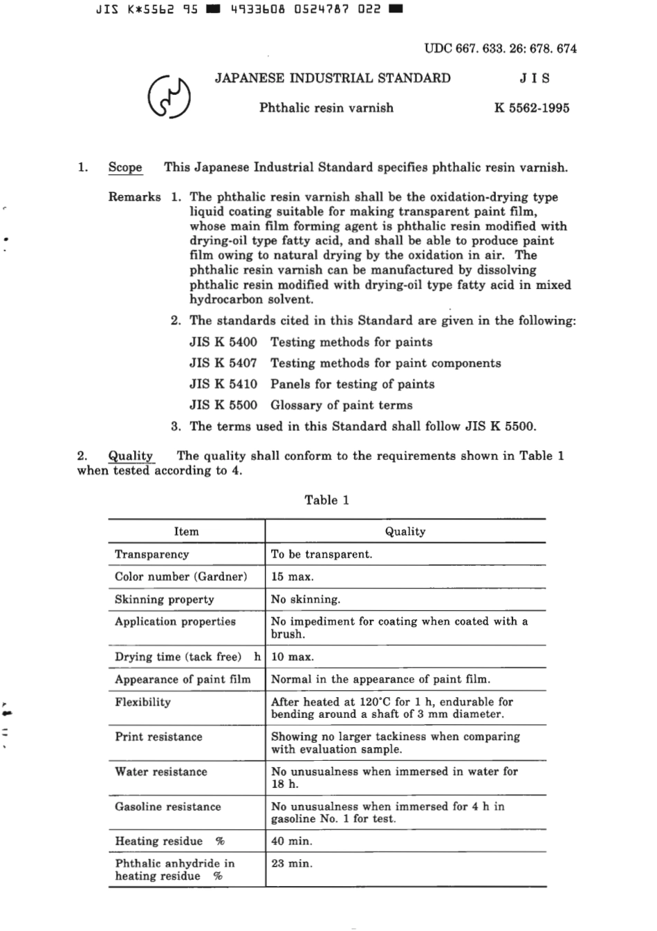 JIS K 5562-1995 scan.pdf_第3页
