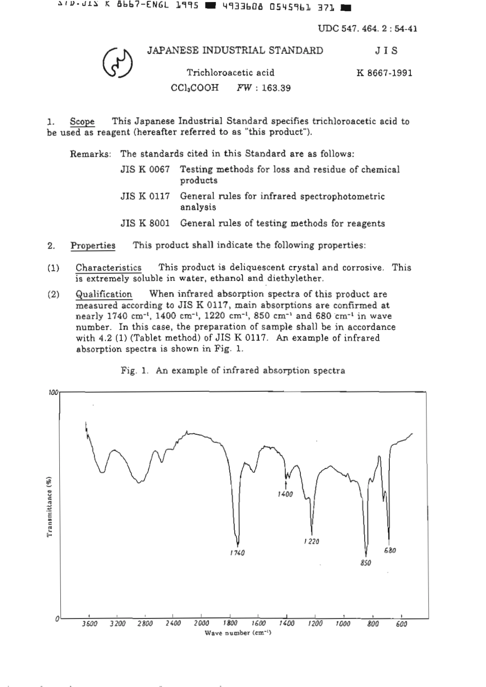 JIS K 8667-1991 (1995) scan.pdf_第2页