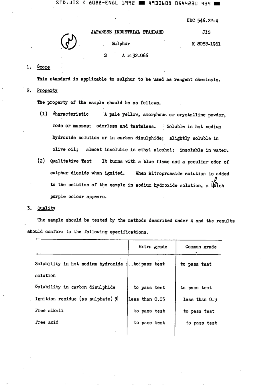 JIS K 8088-1961 (1992) scan.pdf_第2页