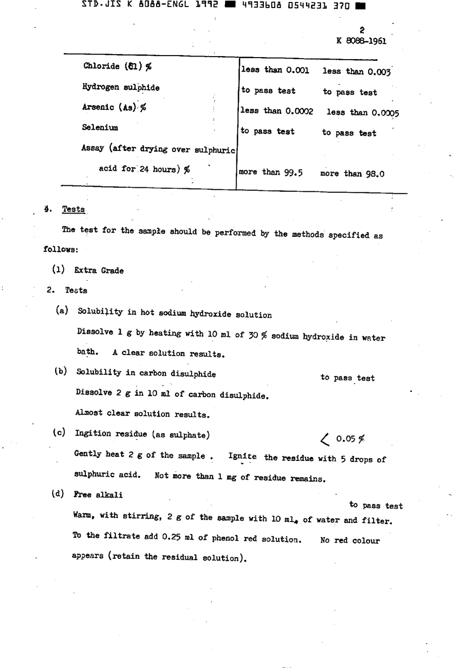 JIS K 8088-1961 (1992) scan.pdf_第3页