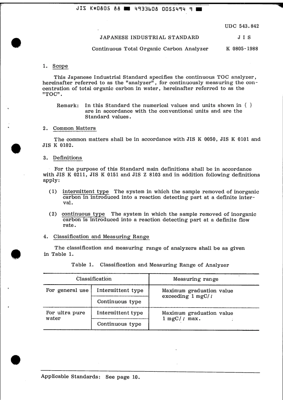 JIS K 0805-1988 scan.pdf_第3页